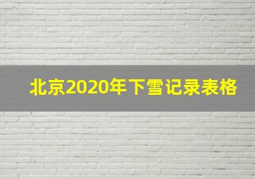 北京2020年下雪记录表格