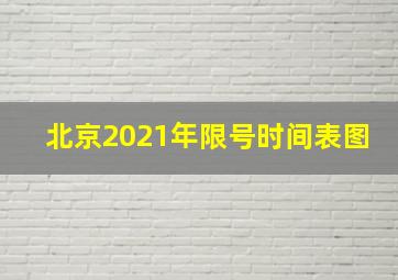 北京2021年限号时间表图