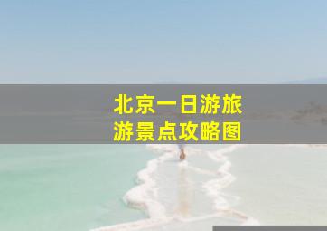 北京一日游旅游景点攻略图