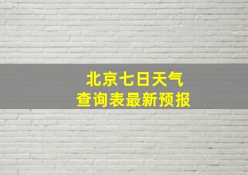 北京七日天气查询表最新预报