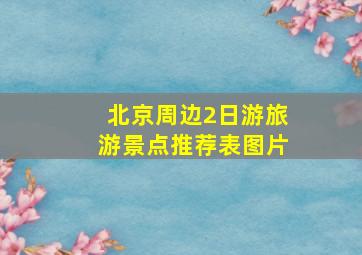 北京周边2日游旅游景点推荐表图片