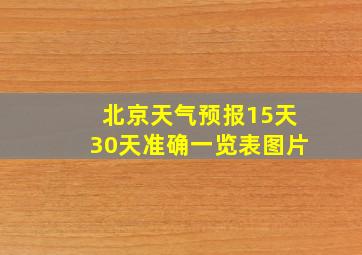 北京天气预报15天30天准确一览表图片