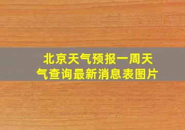 北京天气预报一周天气查询最新消息表图片