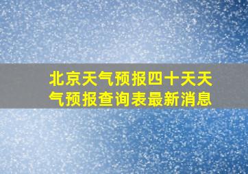 北京天气预报四十天天气预报查询表最新消息