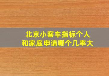 北京小客车指标个人和家庭申请哪个几率大