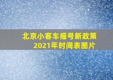 北京小客车摇号新政策2021年时间表图片