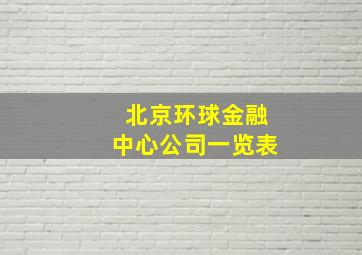 北京环球金融中心公司一览表