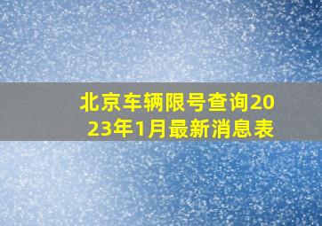 北京车辆限号查询2023年1月最新消息表