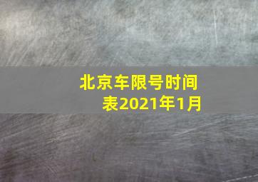 北京车限号时间表2021年1月