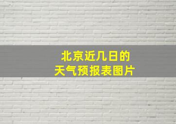 北京近几日的天气预报表图片