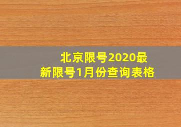 北京限号2020最新限号1月份查询表格