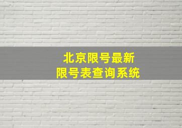 北京限号最新限号表查询系统