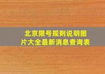 北京限号规则说明图片大全最新消息查询表