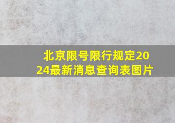 北京限号限行规定2024最新消息查询表图片