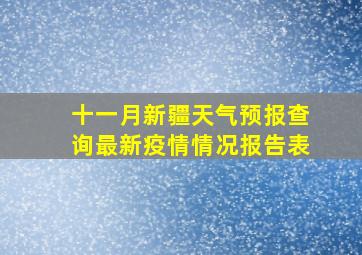 十一月新疆天气预报查询最新疫情情况报告表