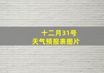 十二月31号天气预报表图片