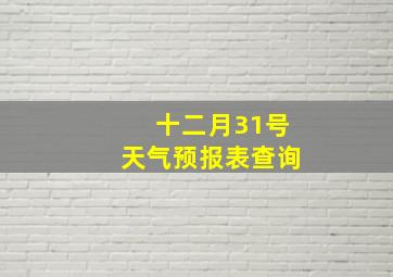 十二月31号天气预报表查询