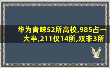 华为青睐52所高校,985占一大半,211仅14所,双非3所