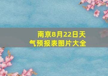 南京8月22日天气预报表图片大全