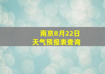 南京8月22日天气预报表查询