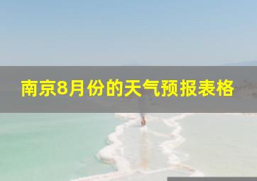 南京8月份的天气预报表格