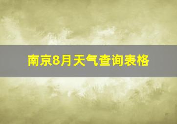 南京8月天气查询表格