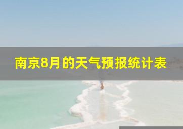 南京8月的天气预报统计表