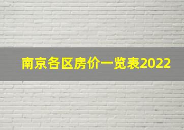 南京各区房价一览表2022