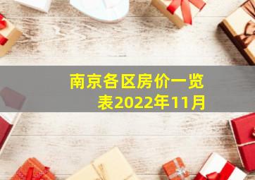 南京各区房价一览表2022年11月