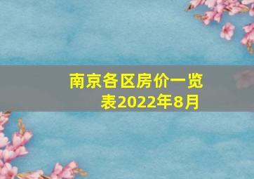 南京各区房价一览表2022年8月