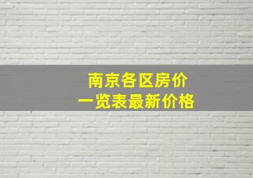 南京各区房价一览表最新价格