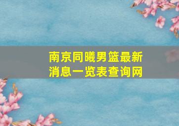 南京同曦男篮最新消息一览表查询网