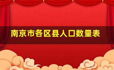 南京市各区县人口数量表