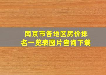 南京市各地区房价排名一览表图片查询下载