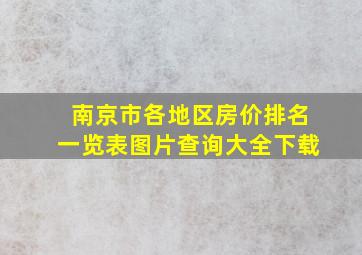 南京市各地区房价排名一览表图片查询大全下载