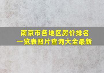 南京市各地区房价排名一览表图片查询大全最新