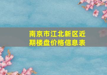 南京市江北新区近期楼盘价格信息表