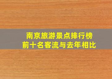 南京旅游景点排行榜前十名客流与去年相比