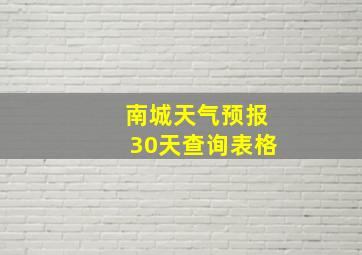 南城天气预报30天查询表格