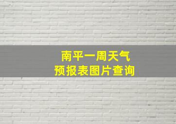 南平一周天气预报表图片查询