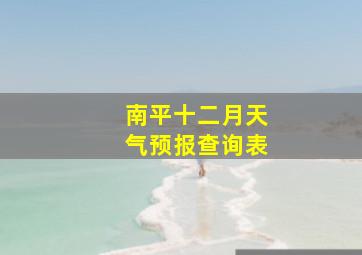 南平十二月天气预报查询表