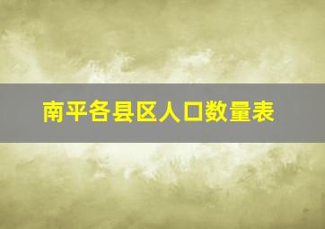 南平各县区人口数量表