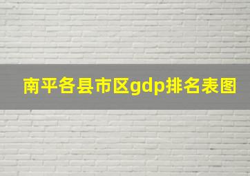 南平各县市区gdp排名表图