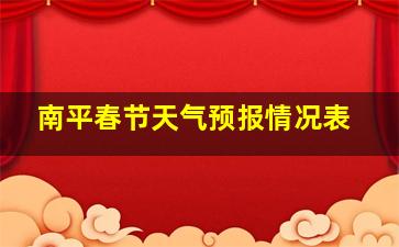 南平春节天气预报情况表