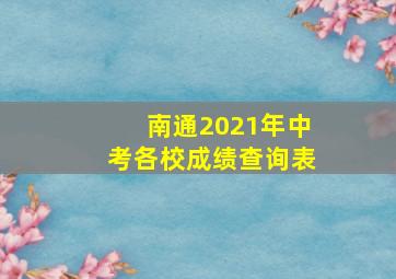 南通2021年中考各校成绩查询表