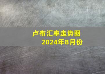 卢布汇率走势图2024年8月份