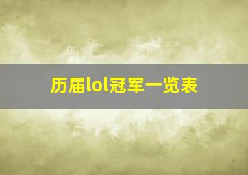 历届lol冠军一览表