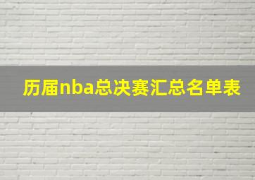 历届nba总决赛汇总名单表