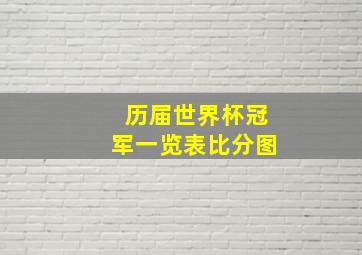 历届世界杯冠军一览表比分图