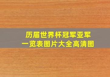 历届世界杯冠军亚军一览表图片大全高清图